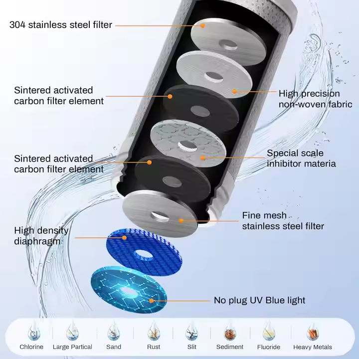 H113cef6655ca454ba259248cef003bacW