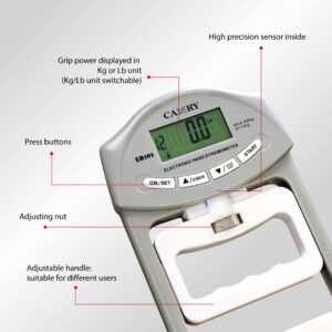 GripForce Digital Hand Gripper Trainer