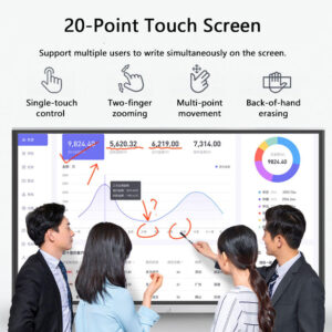 Goodsaller SmartEdu Board